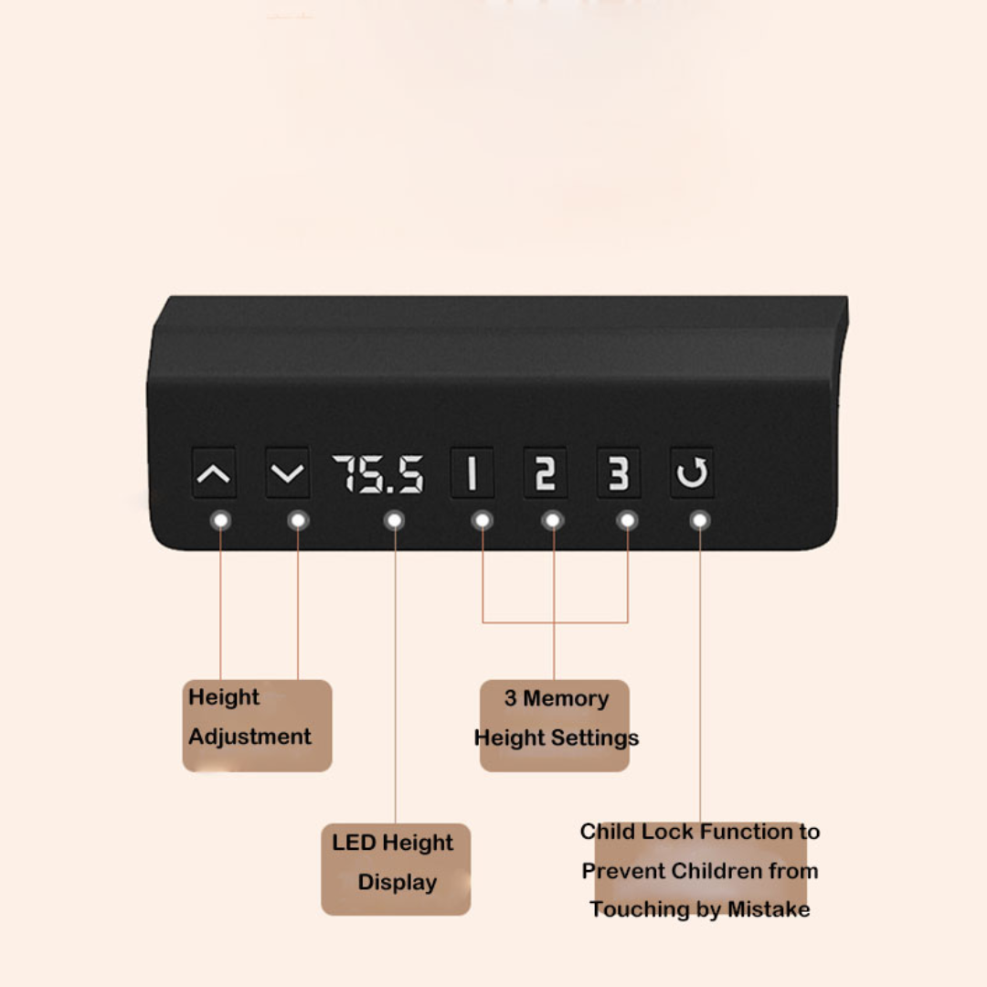 Електрически регулируеми подложки за краката за бюрото