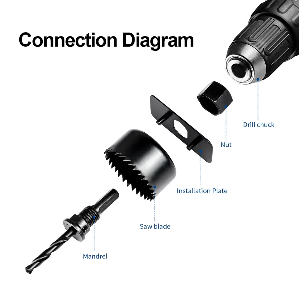 Свредла за дърво и пластмаса