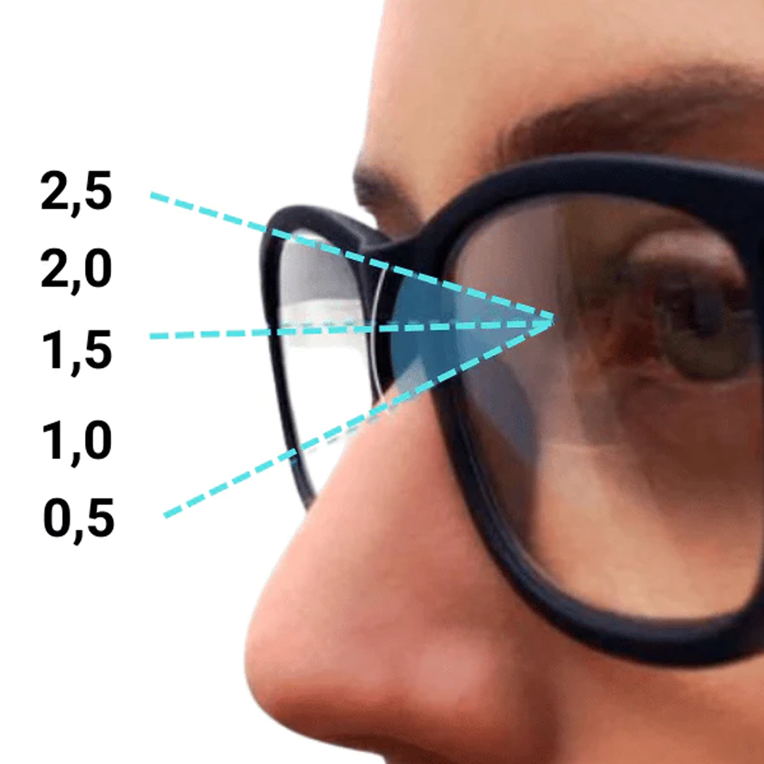 Универсални диоптрични очила - 2 БРОЯ