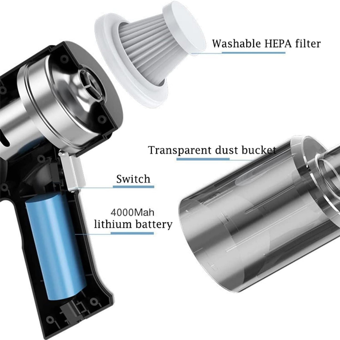Високоефективен прахосмукач: Чистота на дланта