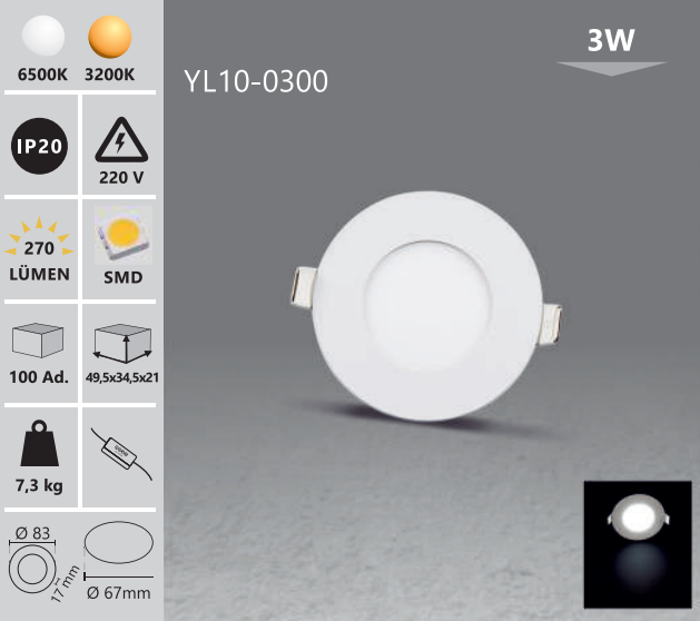 Вграден тънък LED панел - кръгъл / комплект от 2 бр