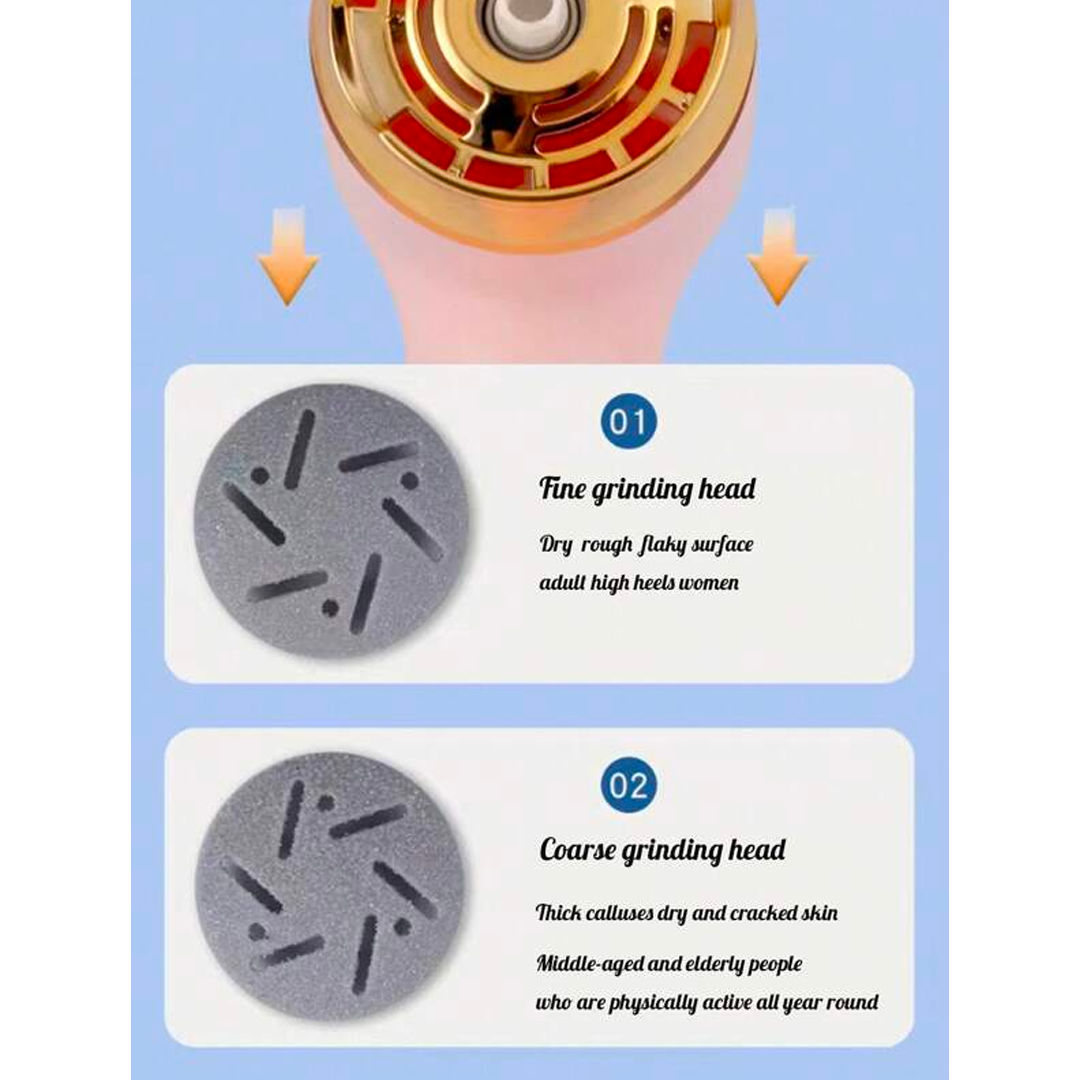 Акумулаторна електрическа мелница за пети