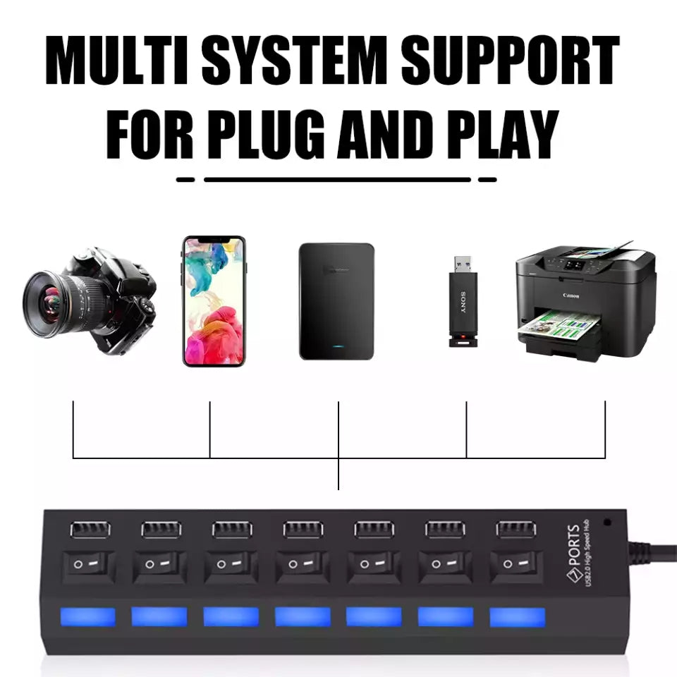 USB хъб със 7 порта