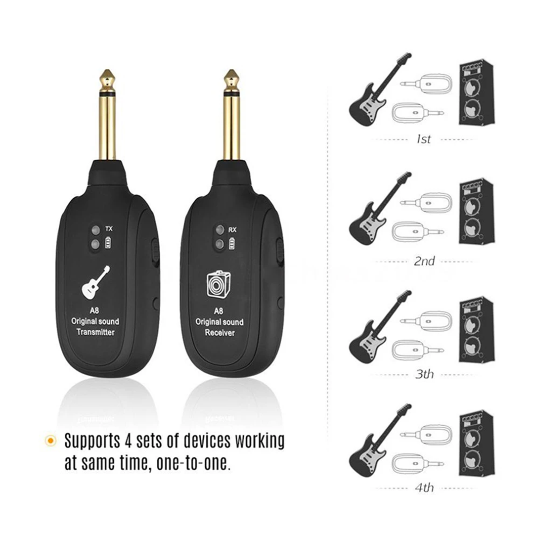 Безжичен UHF предавател и приемник за електрически инструменти